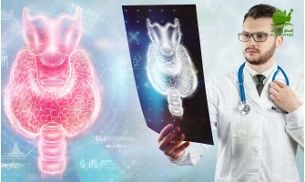 Hypothyroidism Hypothyroidism