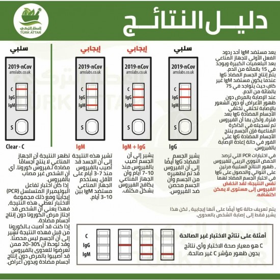 جهاز اختبار الكشف السريع عن كورونا, نتائج دقيقة بنسبة 96% خلال 10-15 دقيقة, صنع في إنكلترا, عبوة تحتوي على جهازين منفصلين للاختبار مع الملحقات, × 2