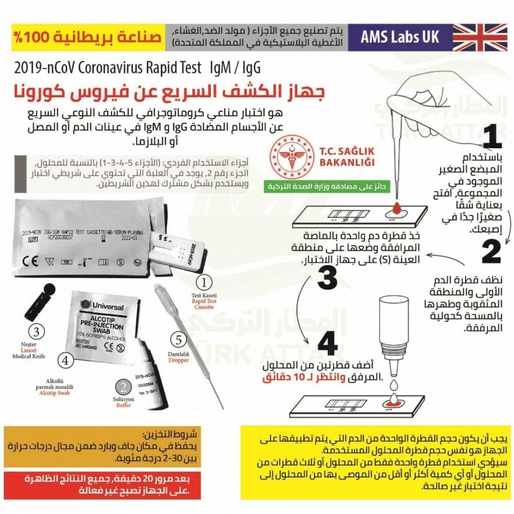 AMS LABS
