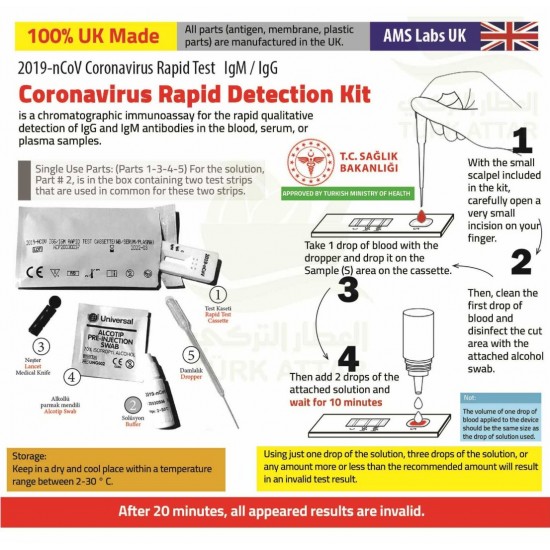 جهاز اختبار الكشف السريع عن كورونا, نتائج دقيقة بنسبة 96% خلال 10-15 دقيقة, صنع في إنكلترا, عبوة تحتوي على جهازين منفصلين للاختبار مع الملحقات, × 2