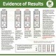 Coronavirus Rapid Test Kit, COVID-19 Antibody Test Kit, COVID-19 Rapid Test Kit IgG + IgM, 96% Accuracy in 10-15 Minutes, Made in UK, 2 Complete Tests in One Kit  