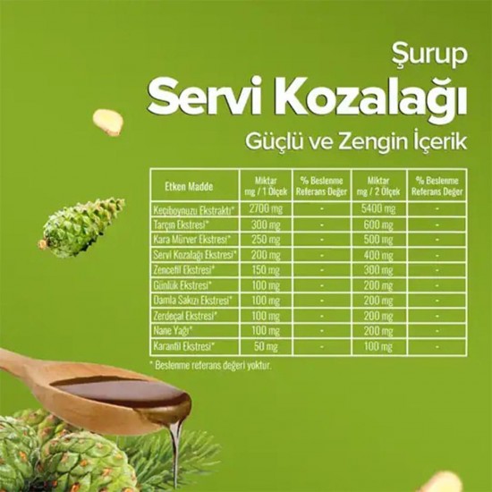 ZÜHRE ANA Cypress Syrup – Natural Blood Sugar Regulator, Immune-Boosting & Anti-Inflammatory Turkish Syrup for Energy and Wellness, 650 ml ZÜHRE ANA Cypress Syrup – Natural Blood Sugar Regulator, Immune-Boosting & Anti-Inflammatory Turkish Syrup for Energy and Wellness, 650 ml